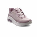MAUVE